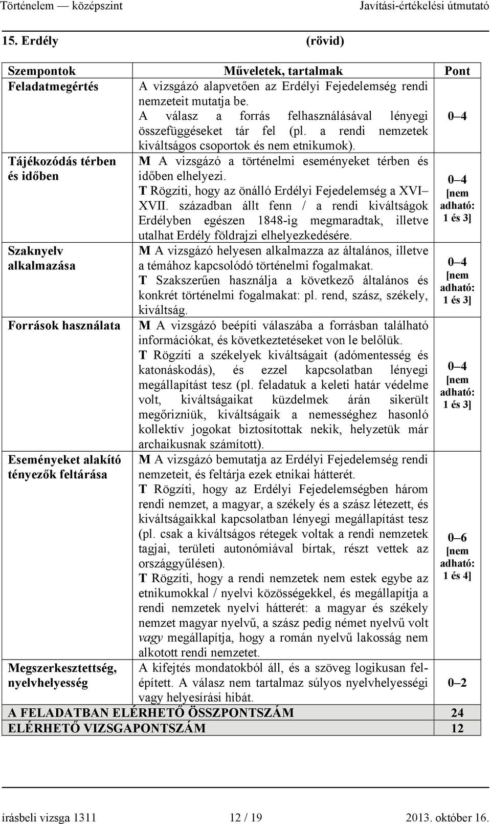 Tájékozódás térben és időben Szaknyelv alkalmazása Források használata Eseményeket alakító tényezők feltárása Megszerkesztettség, nyelvhelyesség M A vizsgázó a történelmi eseményeket térben és időben