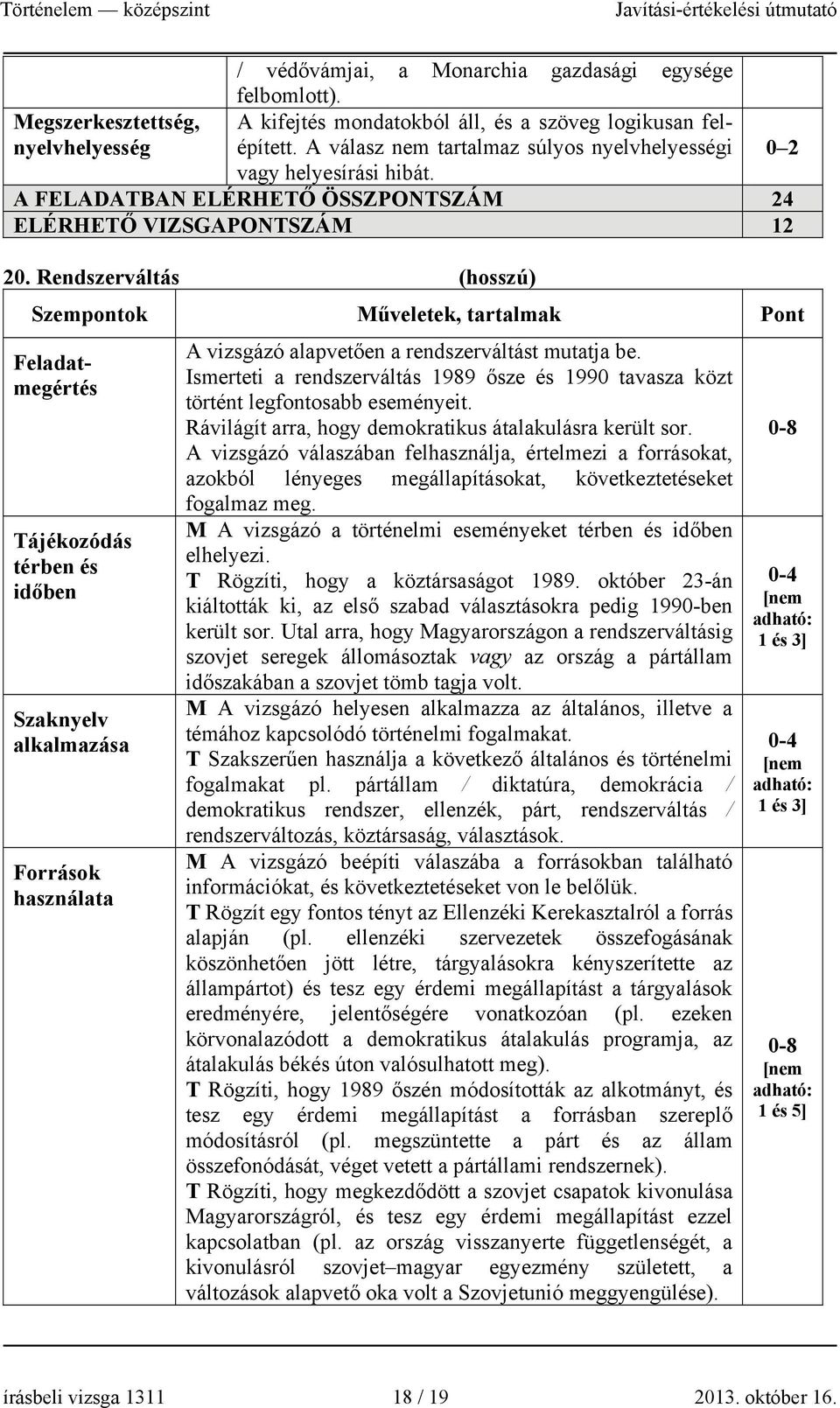 Rendszerváltás (hosszú) Szempontok Műveletek, tartalmak Pont Feladatmegértés Tájékozódás térben és időben Szaknyelv alkalmazása Források használata A vizsgázó alapvetően a rendszerváltást mutatja be.