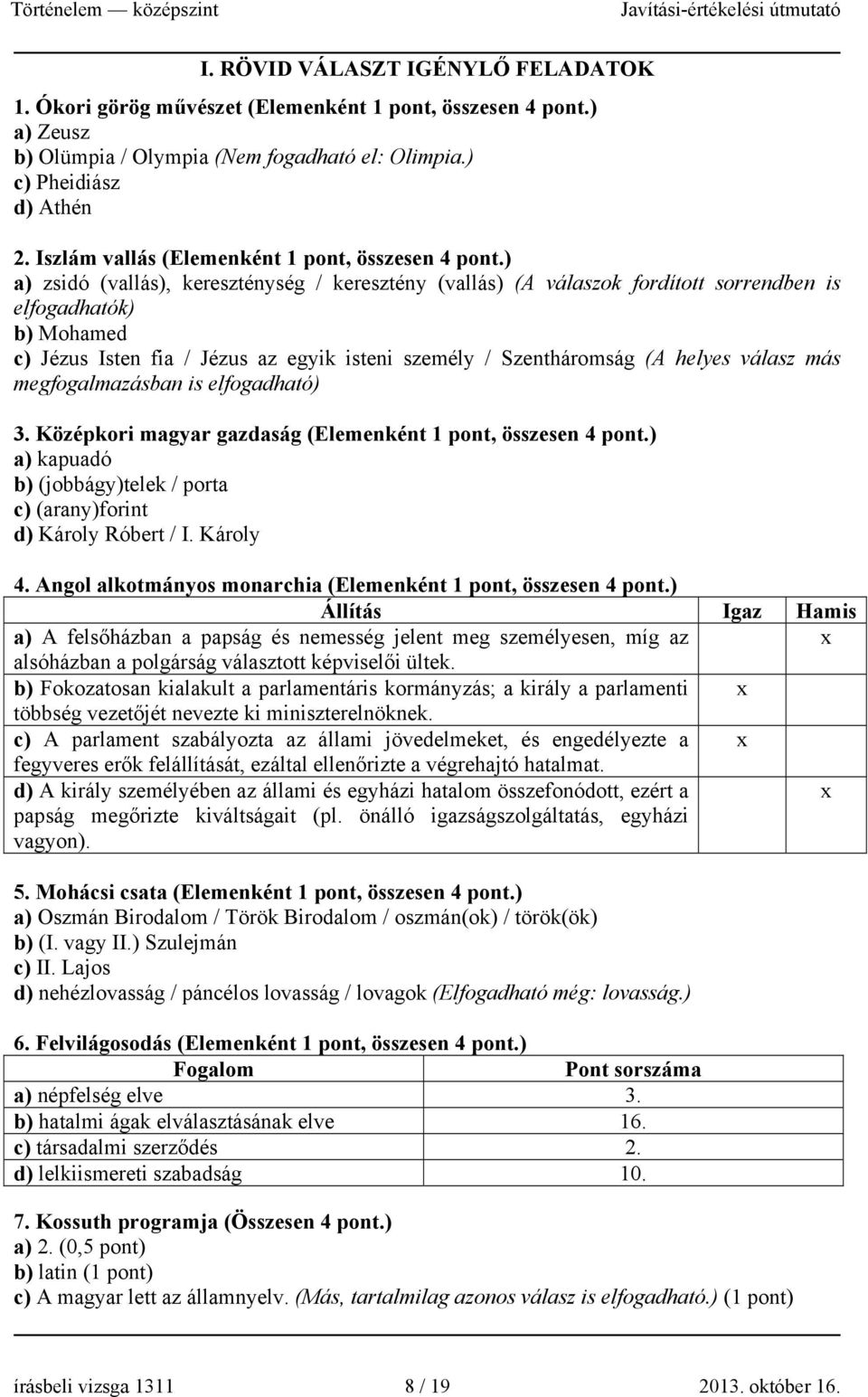 ) a) zsidó (vallás), kereszténység / keresztény (vallás) (A válaszok fordított sorrendben is elfogadhatók) b) Mohamed c) Jézus Isten fia / Jézus az egyik isteni személy / Szentháromság (A helyes