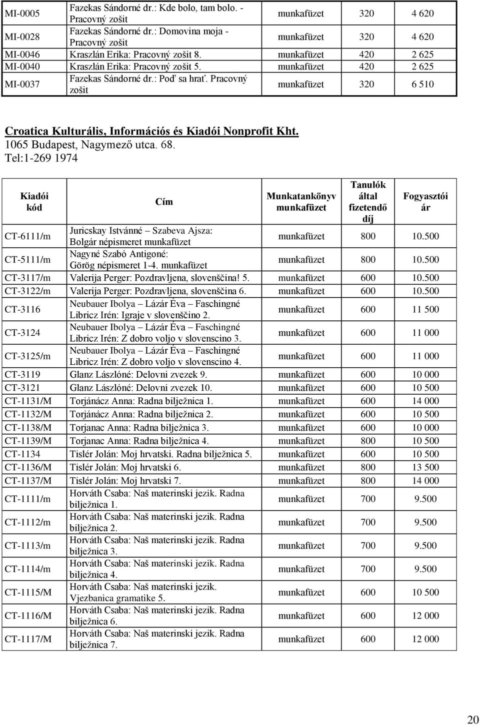 munkafüzet 420 2 625 MI-0037 Fazekas Sándorné dr.: Poď sa hrať. Pracovný zošit munkafüzet 320 6 510 Croatica Kulturális, Információs és Kiadói Nonprofit Kht. 1065 Budapest, Nagymező utca. 68.