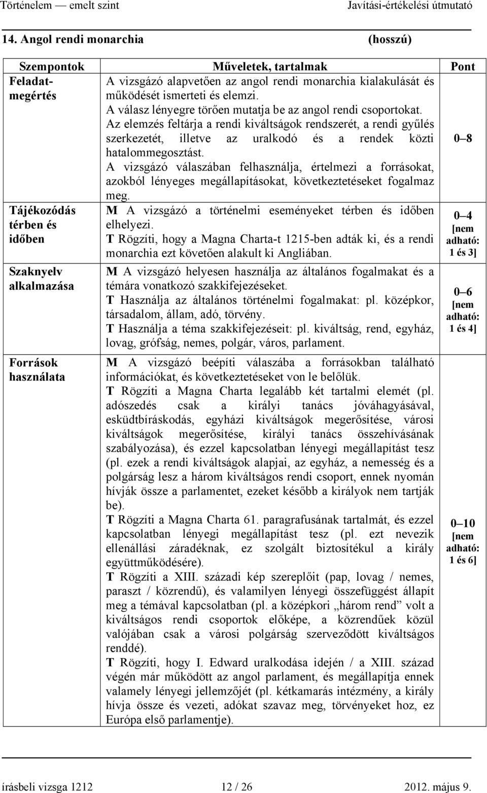 Az elemzés feltárja a rendi kiváltságok rendszerét, a rendi gyűlés szerkezetét, illetve az uralkodó és a rendek közti 0 8 hatalommegosztást.