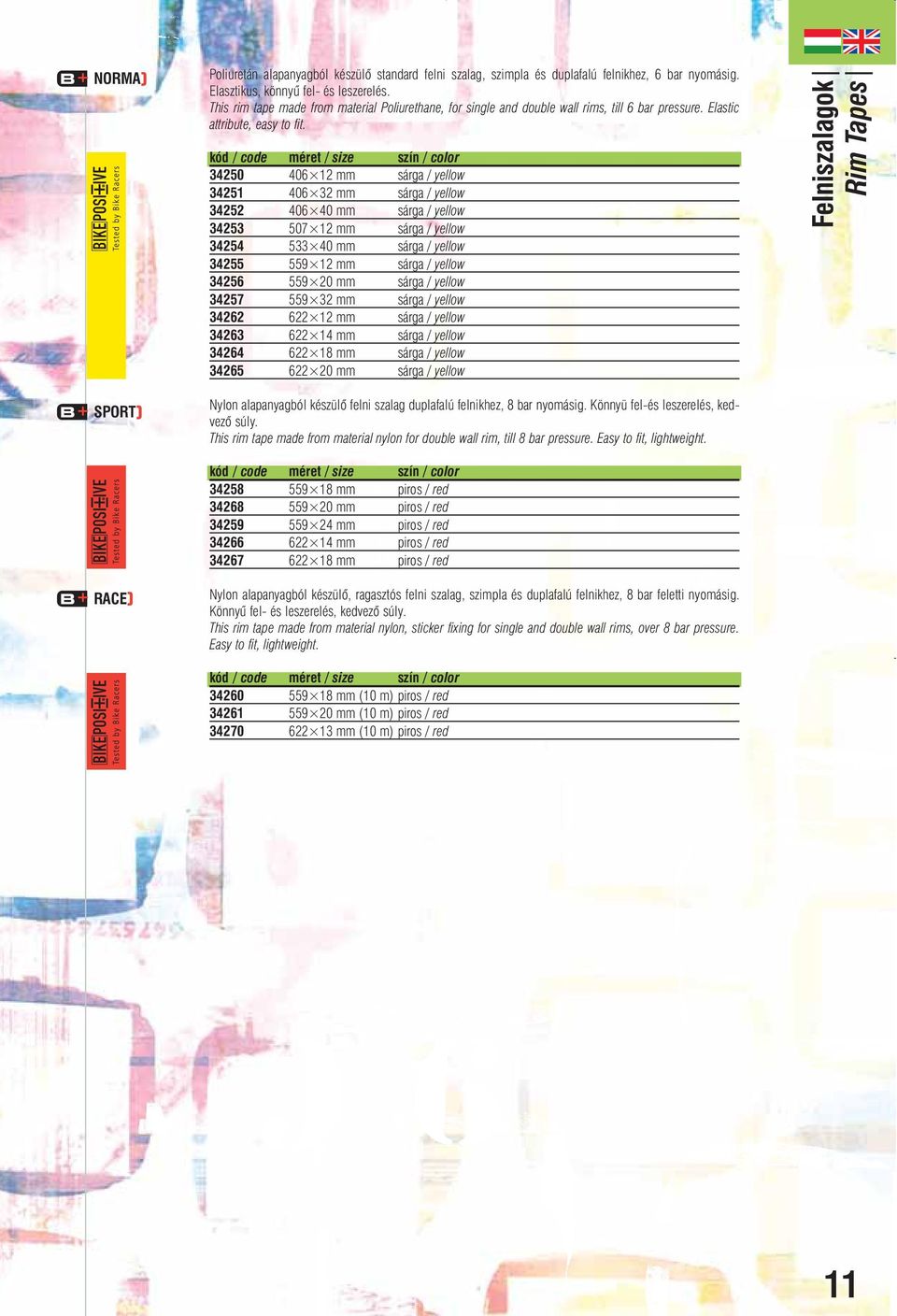 kód / code méret / size szín / color 34250 406 12 mm sárga / yellow 34251 406 32 mm sárga / yellow 34252 406 40 mm sárga / yellow 34253 507 12 mm sárga / yellow 34254 533 40 mm sárga / yellow 34255