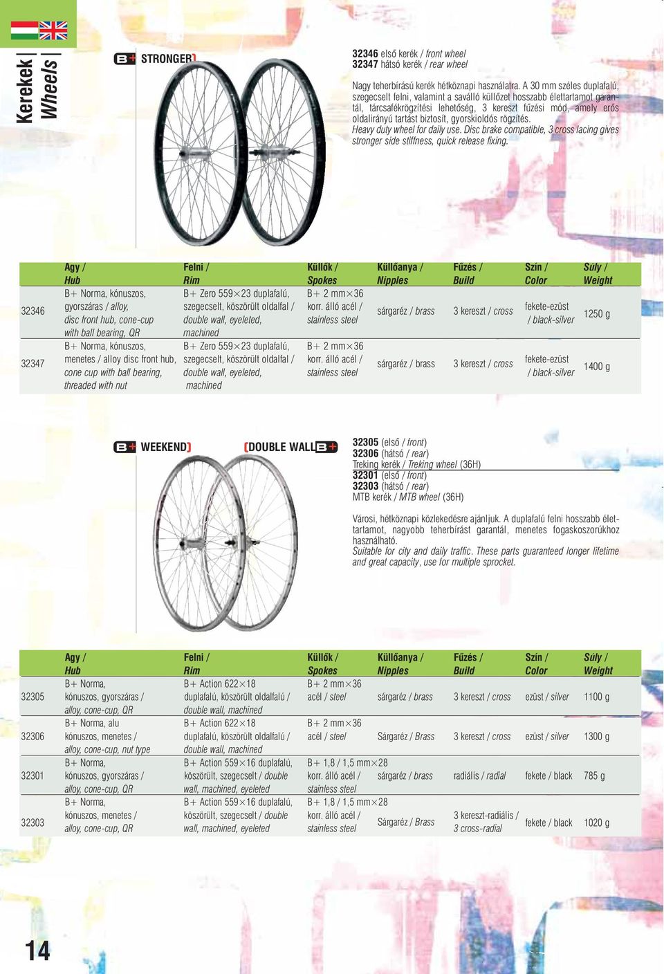 gyorskioldós rögzítés. Heavy duty wheel for daily use. Disc brake compatible, 3 cross lacing gives stronger side stiffness, quick release fixing.