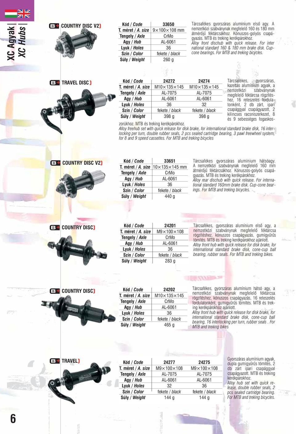 Tengely / Axle CrMo Agy / Hub AL-6061 Alloy front dischub with quick release. For inter Lyuk / Holes 36 national standard 160 & 180 mm brake disk. Cupcone bearings. For MTB and treking bicycles.