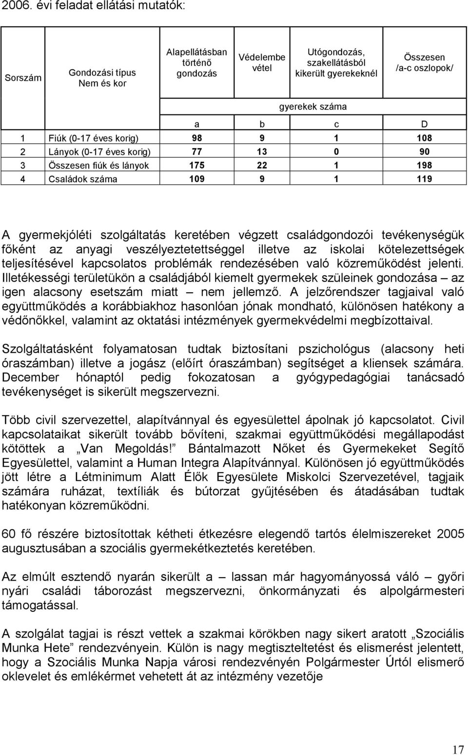 keretében végzett családgondozói tevékenységük főként az anyagi veszélyeztetettséggel illetve az iskolai kötelezettségek teljesítésével kapcsolatos problémák rendezésében való közreműködést jelenti.