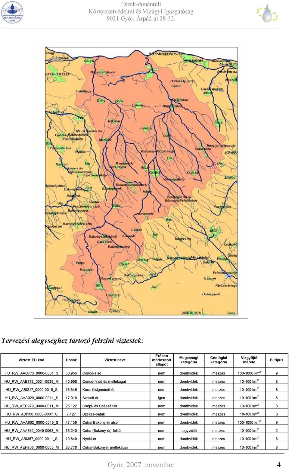 958 Concó-felső és mellékágai nem dombvidék meszes 10-100 km 2 8 HU_RW_ABI217_0000-0015_S 16.645 Kocs-Kisigmándi-ér nem dombvidék meszes 10-100 km 2 8 HU_RW_AAA029_0000-0011_S 17.