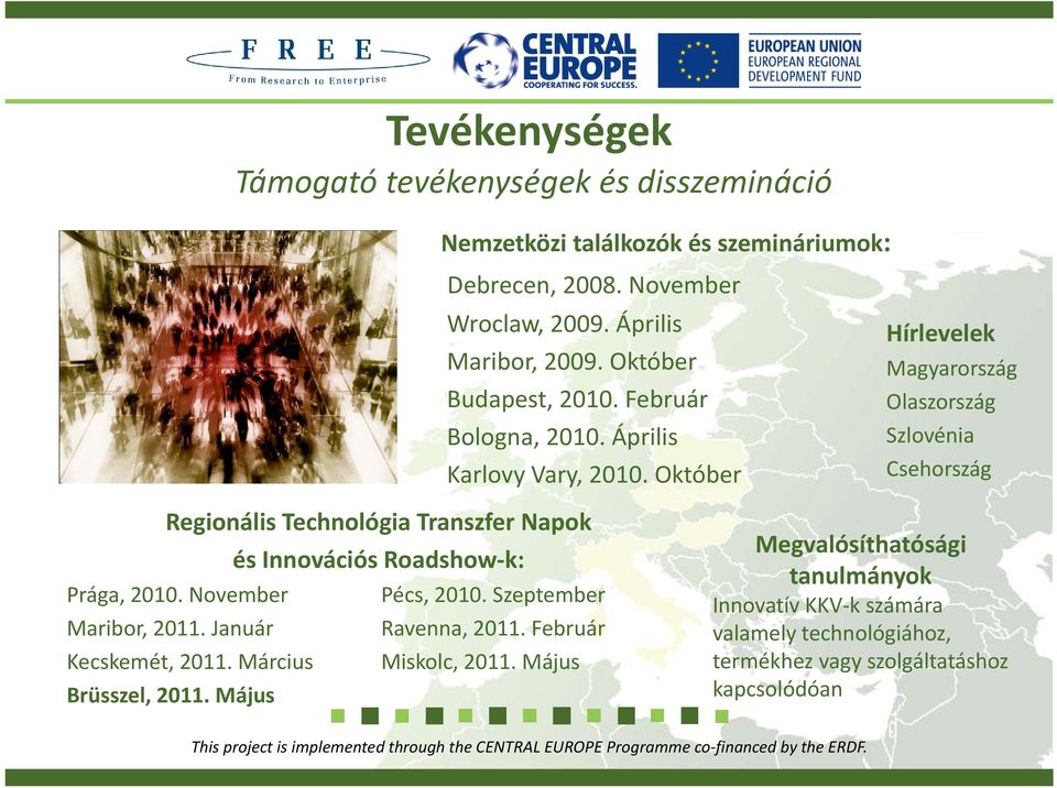 November Maribor, 2011. Január Kecskemét, 2011. Március Brüsszel, 2011. Május Tevékenységek Pécs, 2010. Szeptember Ravenna, 2011. Február Miskolc, 2011.