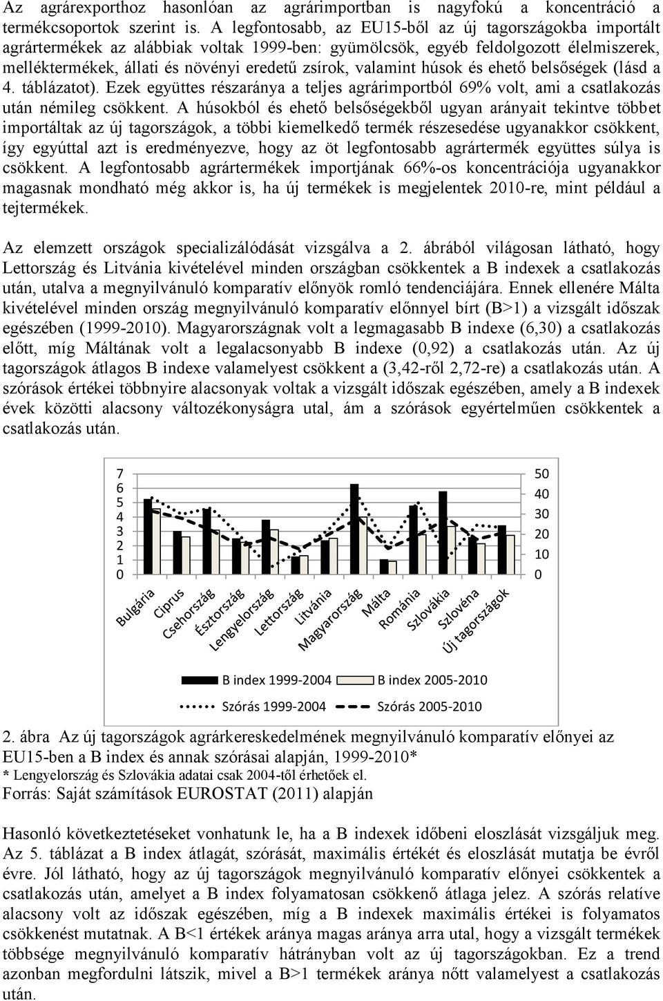 valamint húsok és ehető belsőségek (lásd a 4. táblázatot). Ezek együttes részaránya a teljes agrárimportból 69% volt, ami a csatlakozás után némileg csökkent.