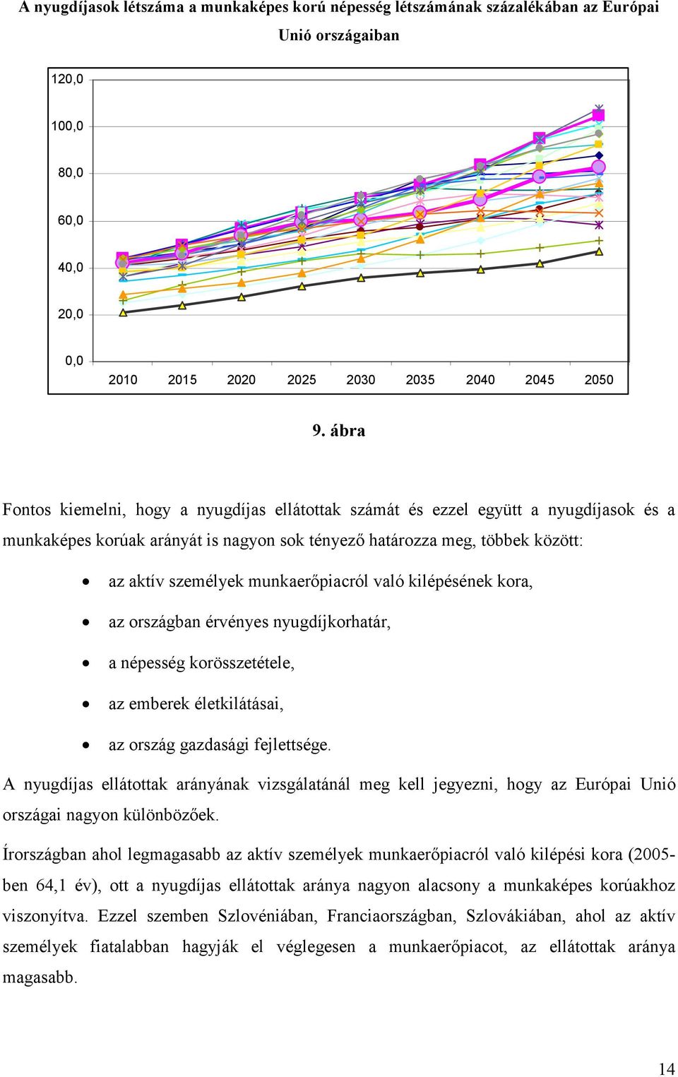 munkaerıpiacról való kilépésének kora, az országban érvényes nyugdíjkorhatár, a népesség korösszetétele, az emberek életkilátásai, az ország gazdasági fejlettsége.