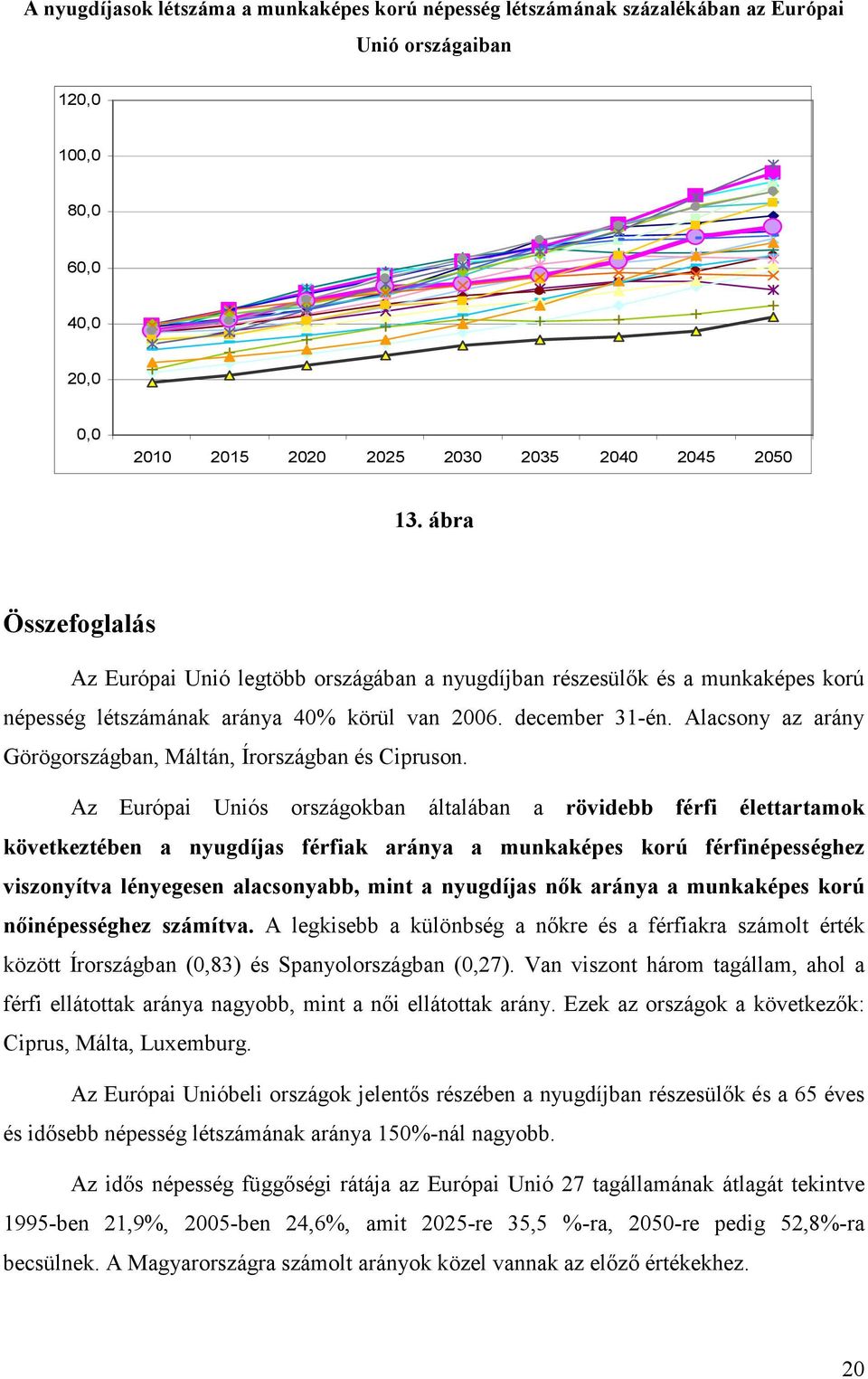 Alacsony az arány Görögországban, Máltán, Írországban és Cipruson.