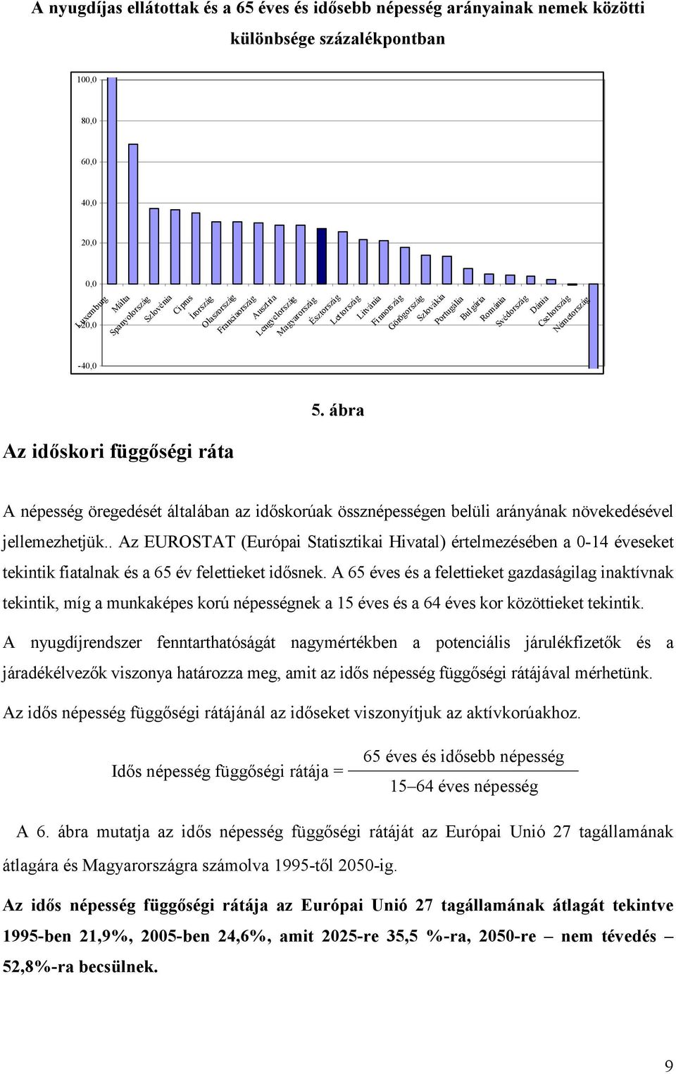 ábra Litvánia Finnország Görögország Szlovákia Portugália Bulgária Románia Svédország Dánia Csehország Németország Az idıskori függıségi ráta A népesség öregedését általában az idıskorúak