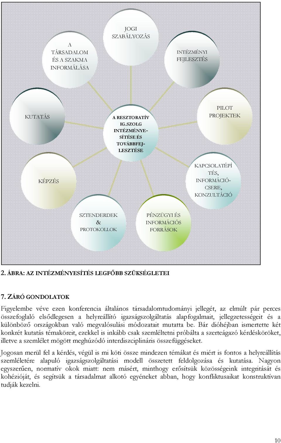 ÁBRA: AZ INTÉZMÉNYESÍTÉS LEGFİBB SZÜKSÉGLETEI 7.