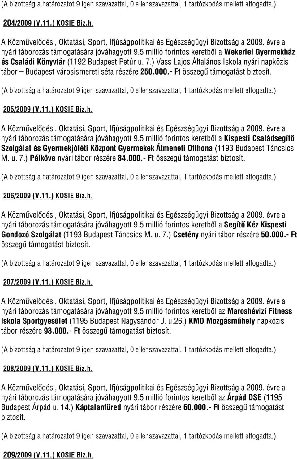 5 millió forintos keretből a Kispesti Családsegítő Szolgálat és Gyermekjóléti Központ Gyermekek Átmeneti Otthona (1193 Budapest Táncsics M. u. 7.) Pálköve nyári tábor részére 84.000.