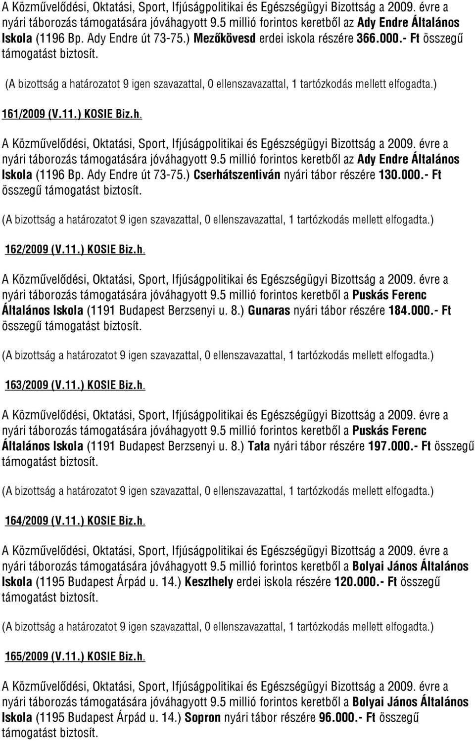 - Ft összegű 162/2009 (V.11.) KOSIE Biz.h. nyári táborozás támogatására jóváhagyott 9.5 millió forintos keretből a Puskás Ferenc Általános Iskola (1191 Budapest Berzsenyi u. 8.