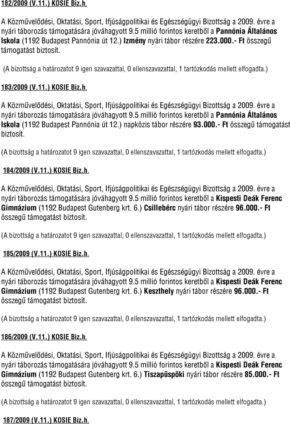 000.- Ft összegű támogatást biztosít. 184/2009 (V.11.) KOSIE Biz.h. nyári táborozás támogatására jóváhagyott 9.5 millió forintos keretből a Kispesti Deák Ferenc Gimnázium (1192 Budapest Gutenberg krt.