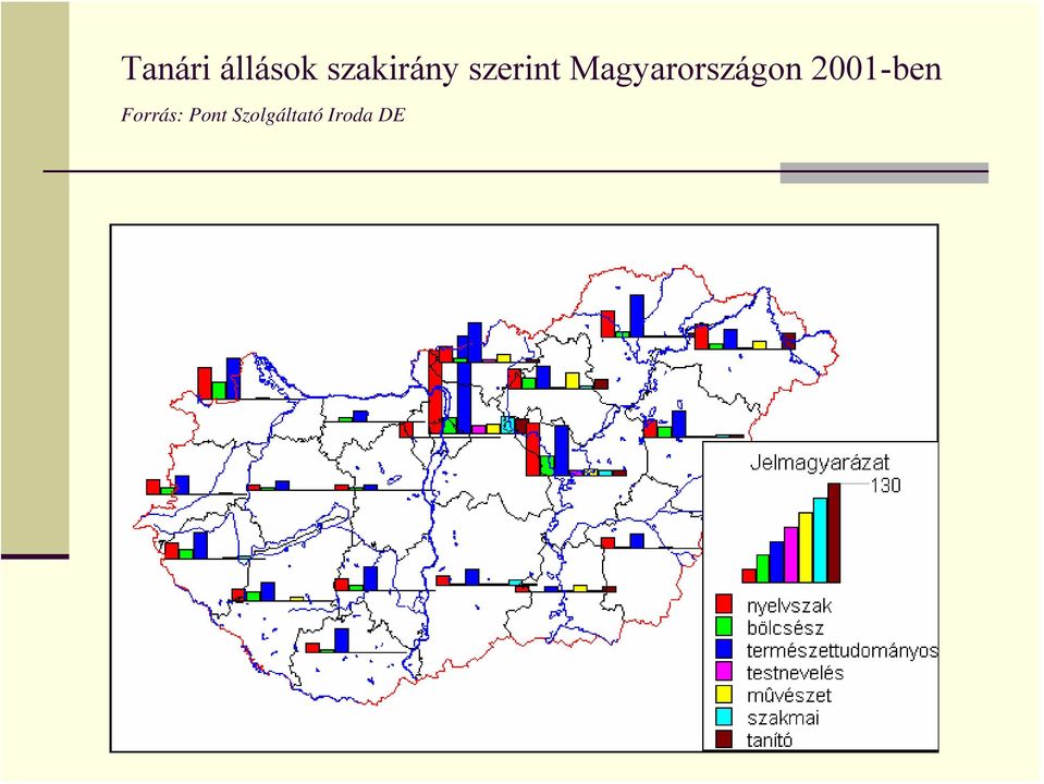 Magyarországon