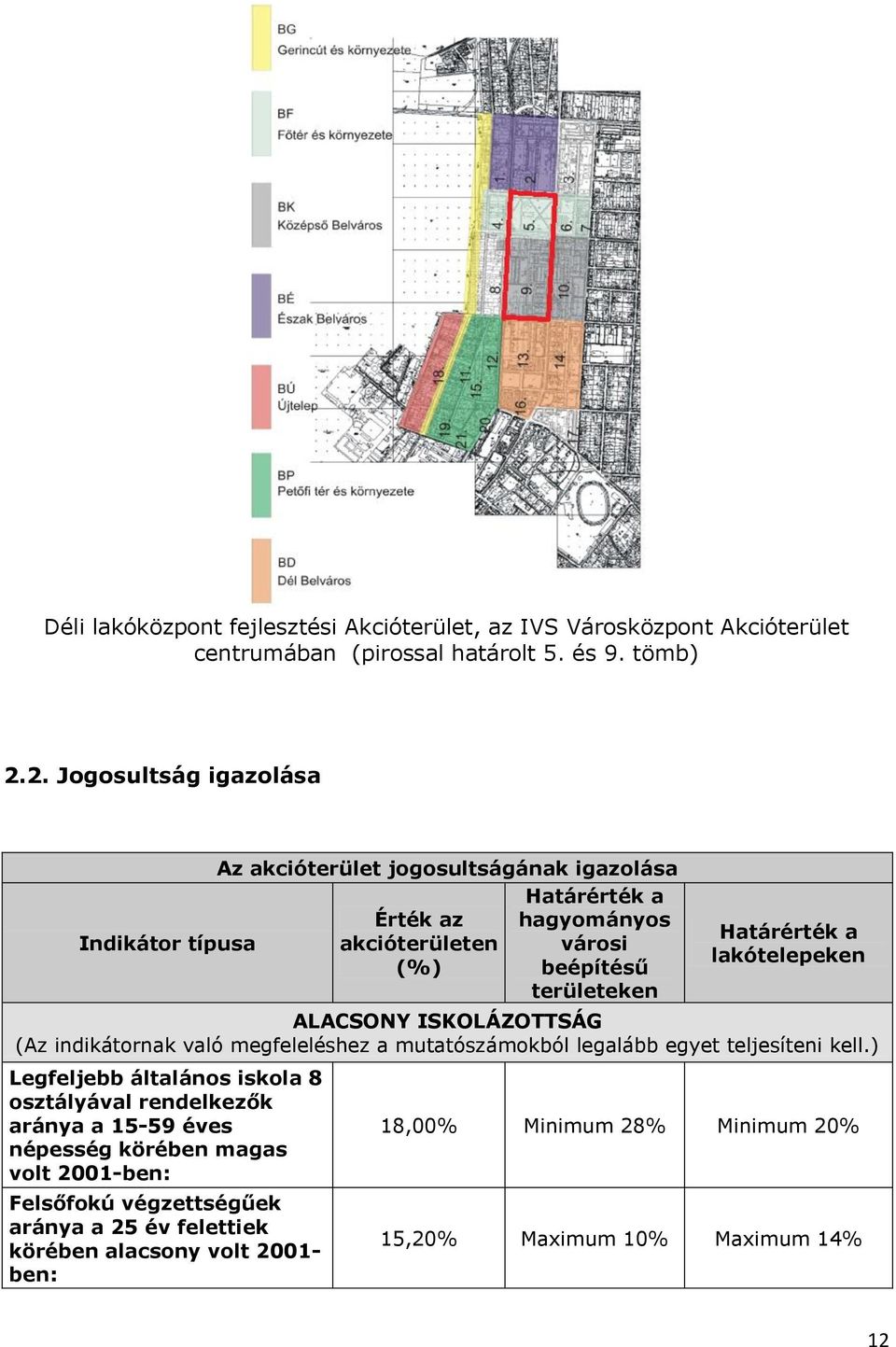 Határérték a lakótelepeken ALACSONY ISKOLÁZOTTSÁG (Az indikátornak való megfeleléshez a mutatószámokból legalább egyet teljesíteni kell.