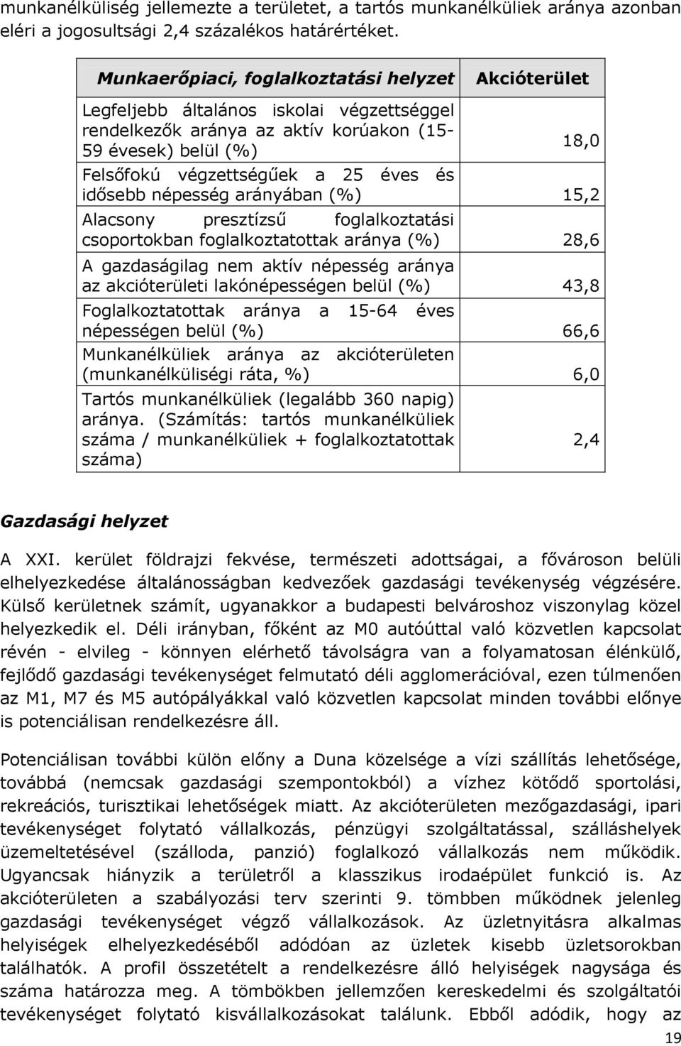 idősebb népesség arányában (%) 15,2 Alacsony presztízsű foglalkoztatási csoportokban foglalkoztatottak aránya (%) 28,6 A gazdaságilag nem aktív népesség aránya az akcióterületi lakónépességen belül