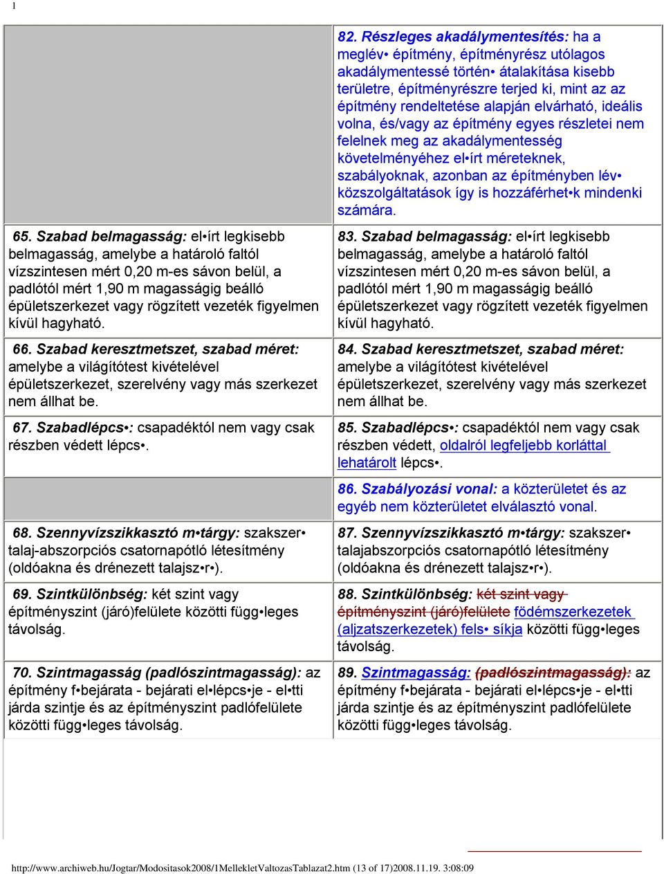 Szabadlépcs : csapadéktól nem vagy csak részben védett lépcs. 68. Szennyvízszikkasztó m tárgy: szakszer talaj-abszorpciós csatornapótló létesítmény (oldóakna és drénezett talajsz r ). 69.