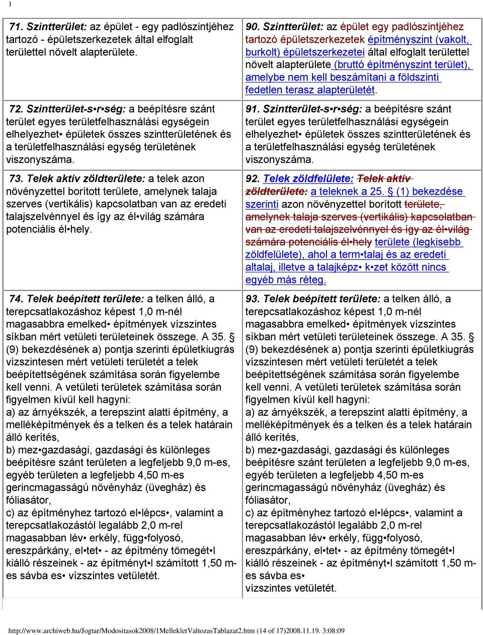 Telek aktív zöldterülete: a telek azon növényzettel borított területe, amelynek talaja szerves (vertikális) kapcsolatban van az eredeti talajszelvénnyel és így az él világ számára potenciális él hely.