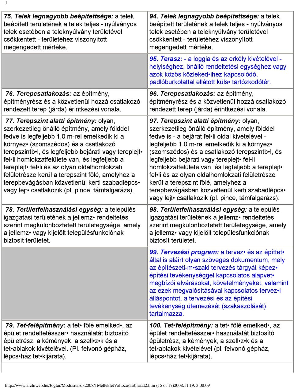 Terepszint alatti építmény: olyan, szerkezetileg önálló építmény, amely földdel fedve is legfeljebb 1,0 m-rel emelkedik ki a környez (szomszédos) és a csatlakozó terepszintb l, és legfeljebb bejárati