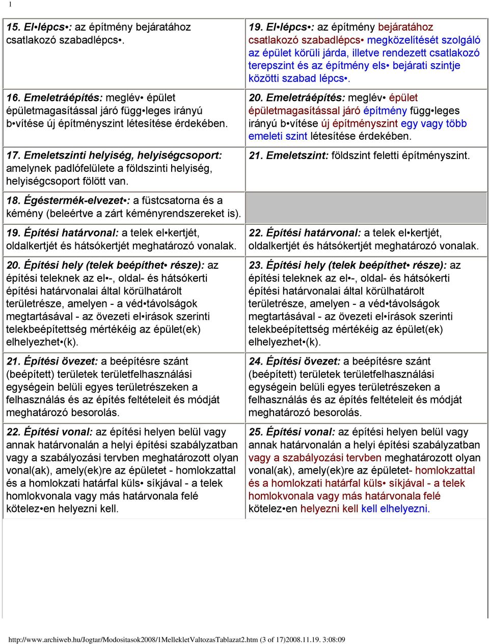 Égéstermék-elvezet : a füstcsatorna és a kémény (beleértve a zárt kéményrendszereket is). 19. Építési határvonal: a telek el kertjét, oldalkertjét és hátsókertjét meghatározó vonalak. 20.