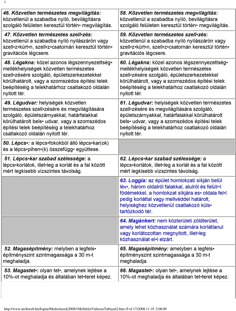 Légakna: közel azonos légszennyezettség mellékhelyiségek közvetlen természetes szell zésére szolgáló, épületszerkezetekkel körülhatárolt, vagy a szomszédos építési telek beépítéséig a telekhatárhoz