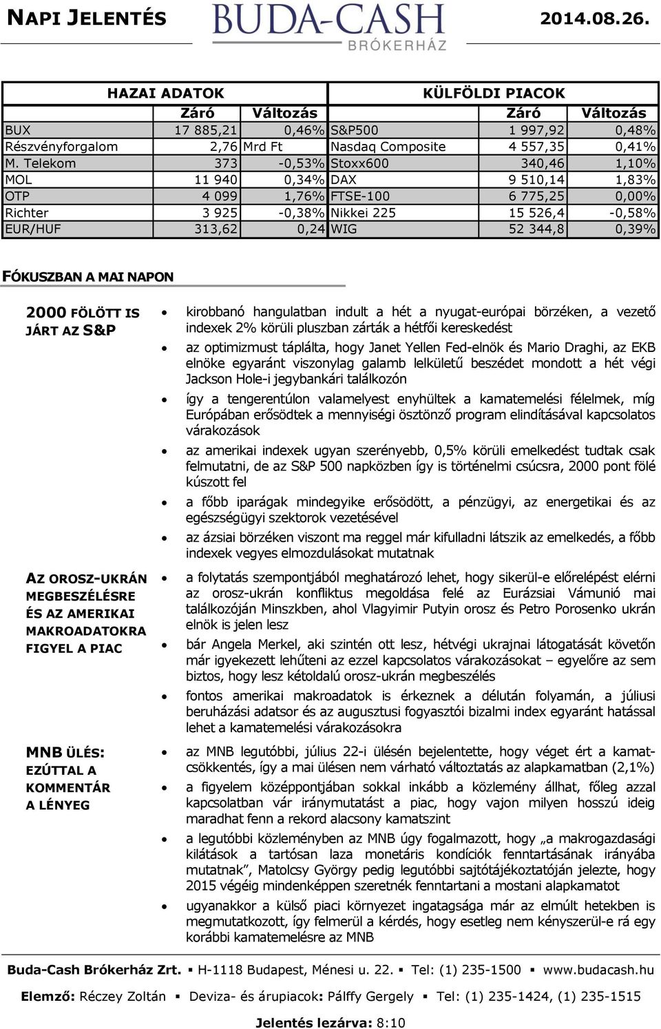 0,39% FÓKUSZBAN A MAI NAPON 2000 FÖLÖTT IS JÁRT AZ S&P AZ OROSZ-UKRÁN MEGBESZÉLÉSRE ÉS AZ AMERIKAI MAKROADATOKRA FIGYEL A PIAC MNB ÜLÉS: EZÚTTAL A KOMMENTÁR A LÉNYEG kirobbanó hangulatban indult a