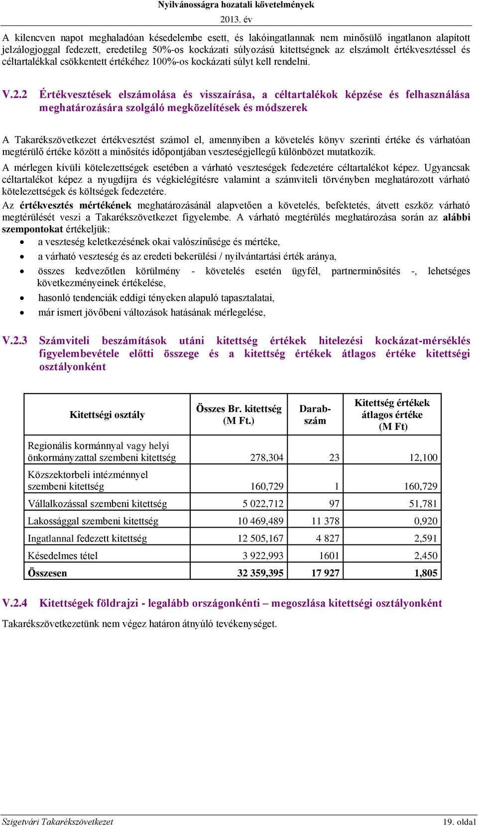 2 Értékvesztések elszámolása és visszaírása, a céltartalékok képzése és felhasználása meghatározására szolgáló megközelítések és módszerek A Takarékszövetkezet értékvesztést számol el, amennyiben a