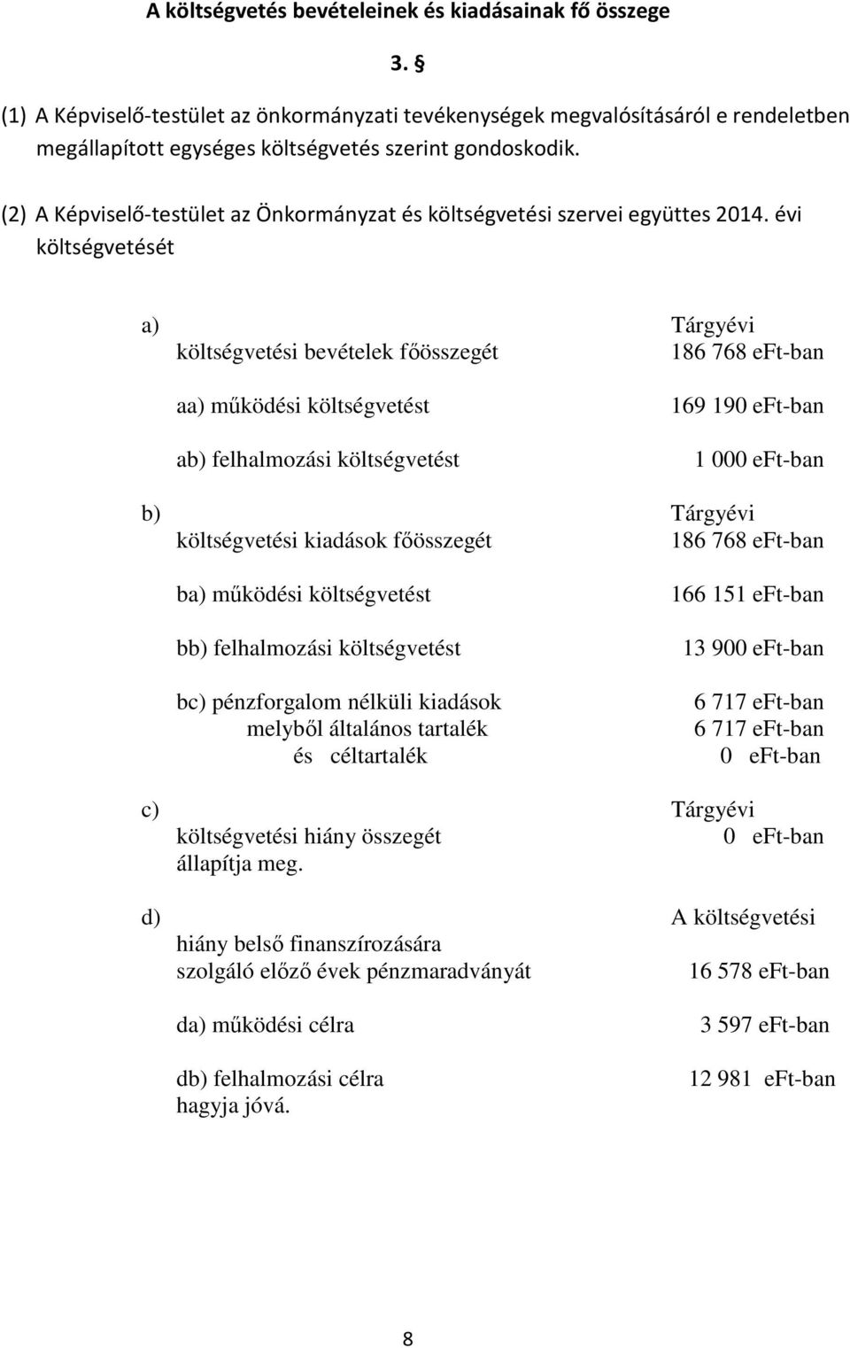 évi költségvetését a) Tárgyévi költségvetési bevételek főösszegét 186 768 eft-ban aa) működési költségvetést ab) felhalmozási költségvetést 169 190 eft-ban 1 000 eft-ban b) Tárgyévi költségvetési