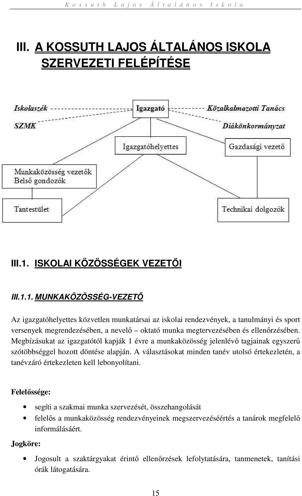 1. MUNKAKÖZÖSSÉG-VEZETŐ Az igazgatóhelyettes közvetlen munkatársai az iskolai rendezvények, a tanulmányi és sport versenyek megrendezésében, a nevelő oktató munka megtervezésében és ellenőrzésében.