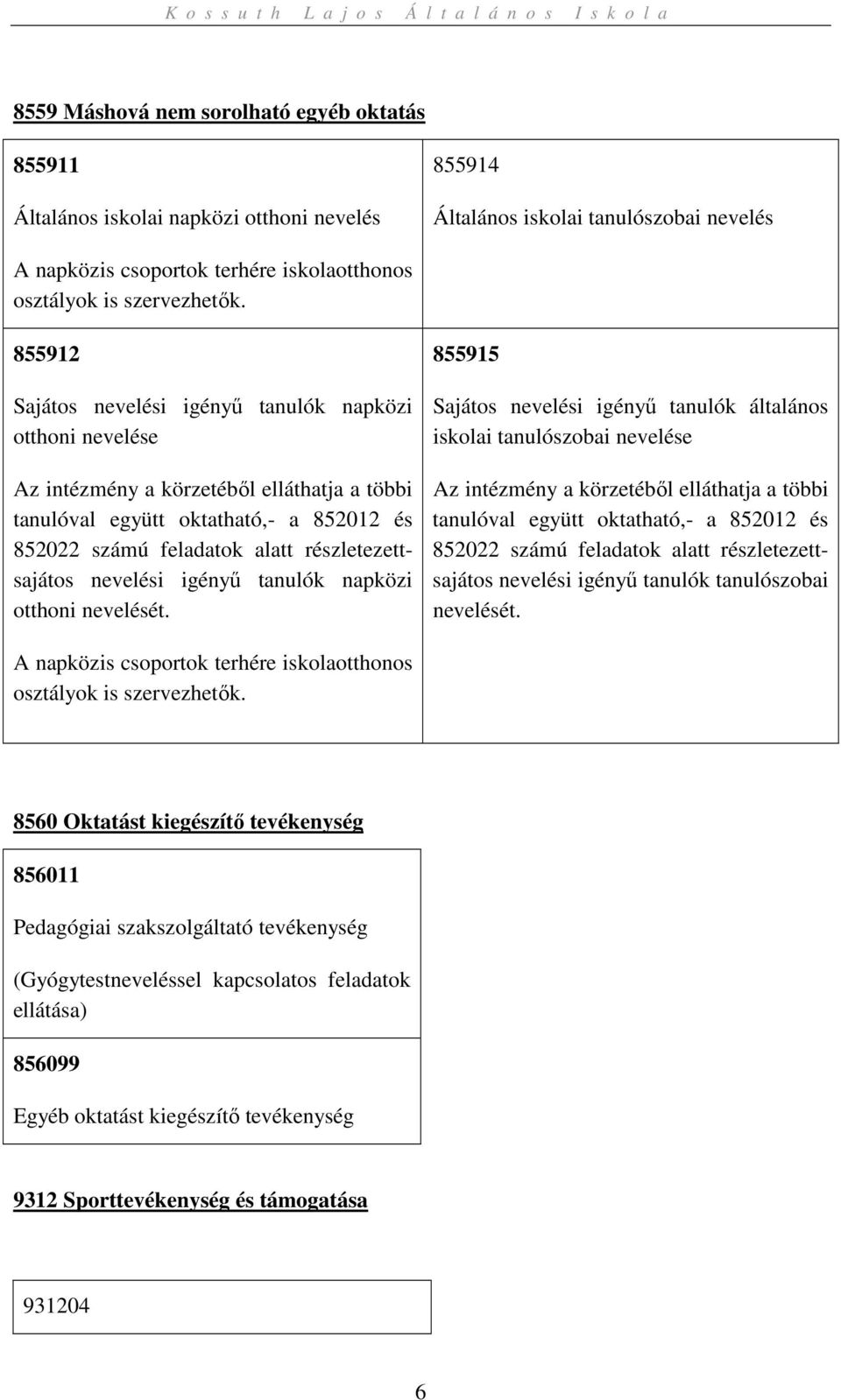 855912 Sajátos nevelési igényű tanulók napközi otthoni nevelése Az intézmény a körzetéből elláthatja a többi tanulóval együtt oktatható,- a 852012 és 852022 számú feladatok alatt részletezettsajátos