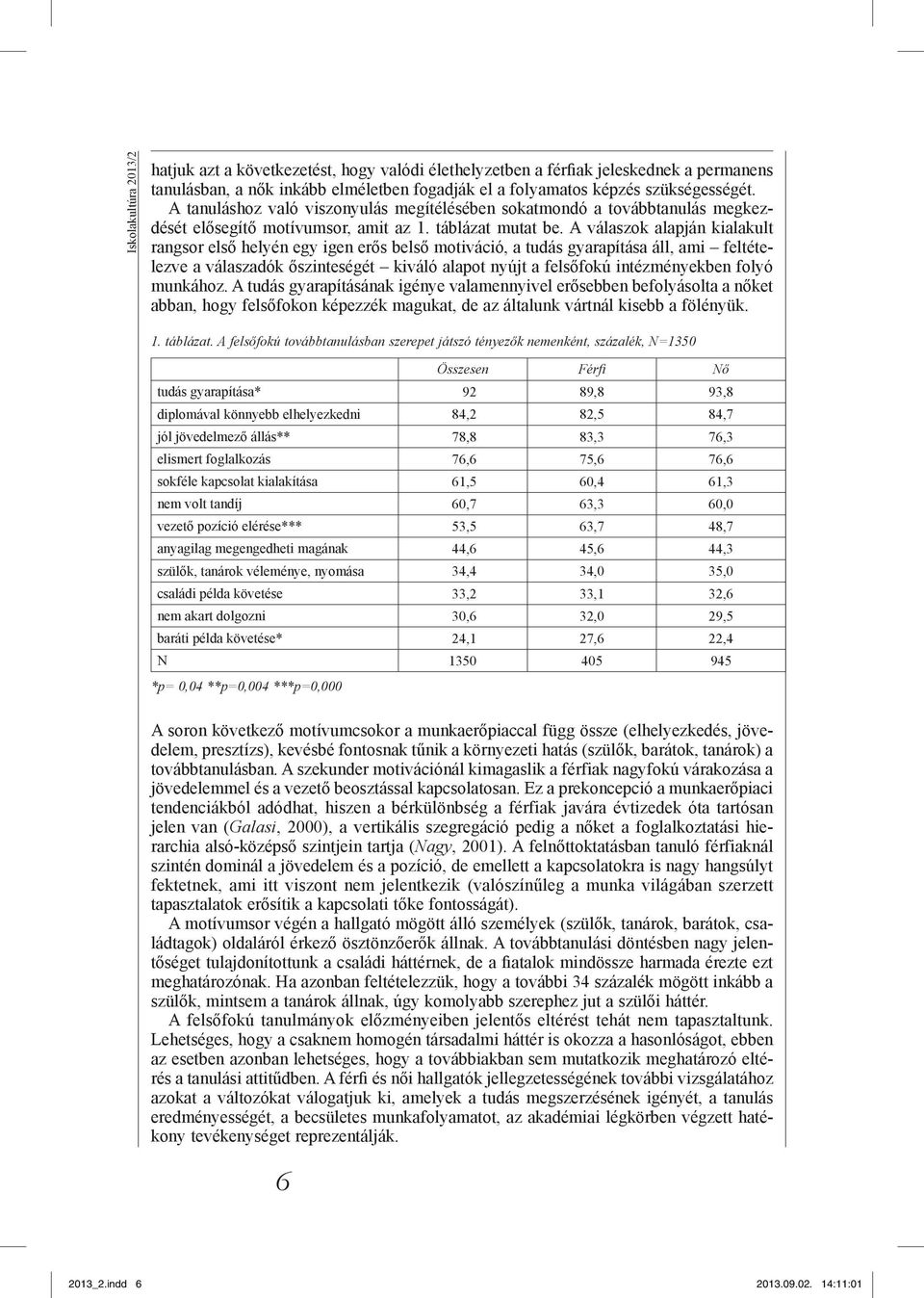 A válaszok alapján kialakult rangsor első helyén egy igen erős belső motiváció, a tudás gyarapítása áll, ami feltételezve a válaszadók őszinteségét kiváló alapot nyújt a felsőfokú intézményekben