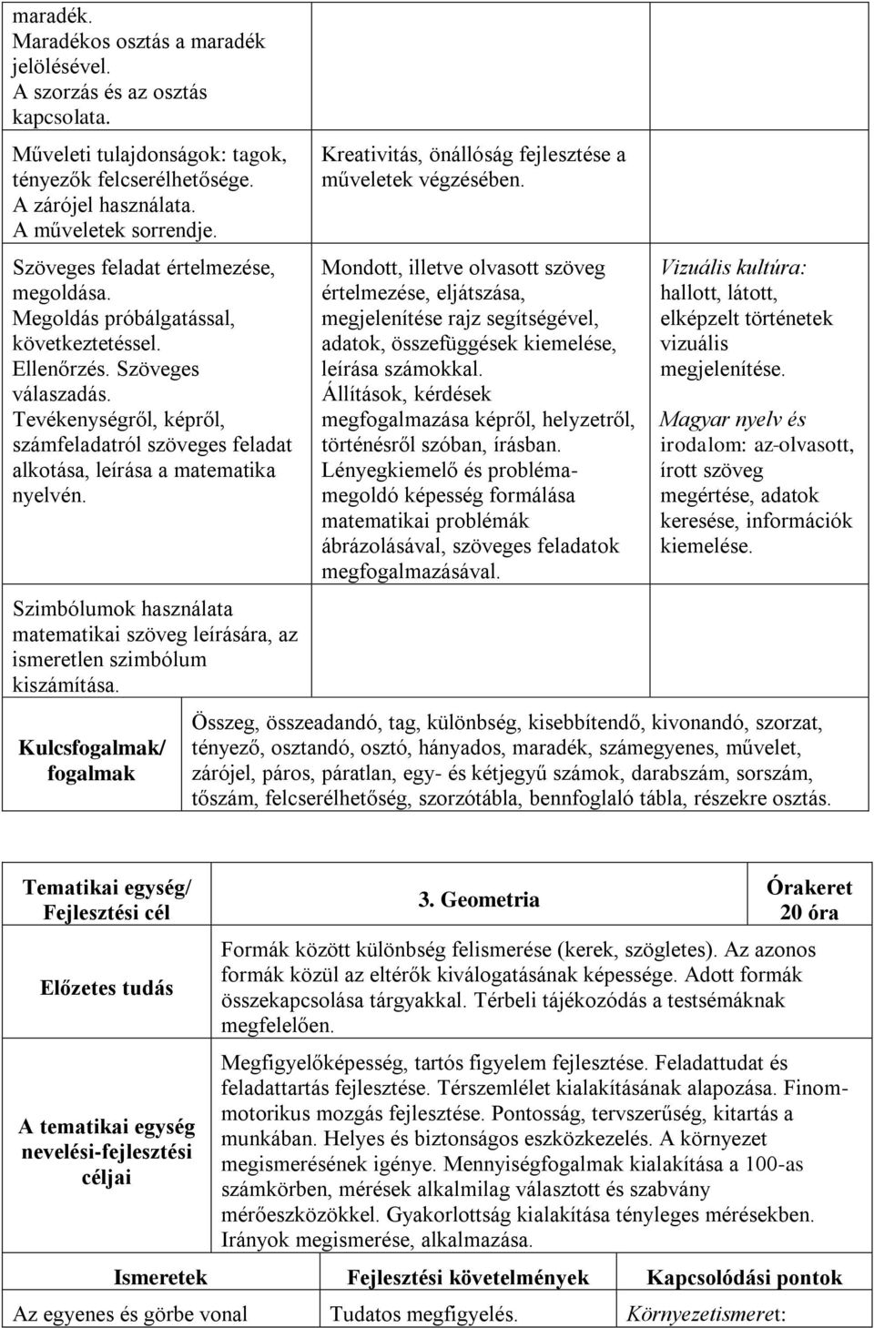 Tevékenységről, képről, számfeladatról szöveges feladat alkotása, leírása a matematika nyelvén. Szimbólumok használata matematikai szöveg leírására, az ismeretlen szimbólum kiszámítása.