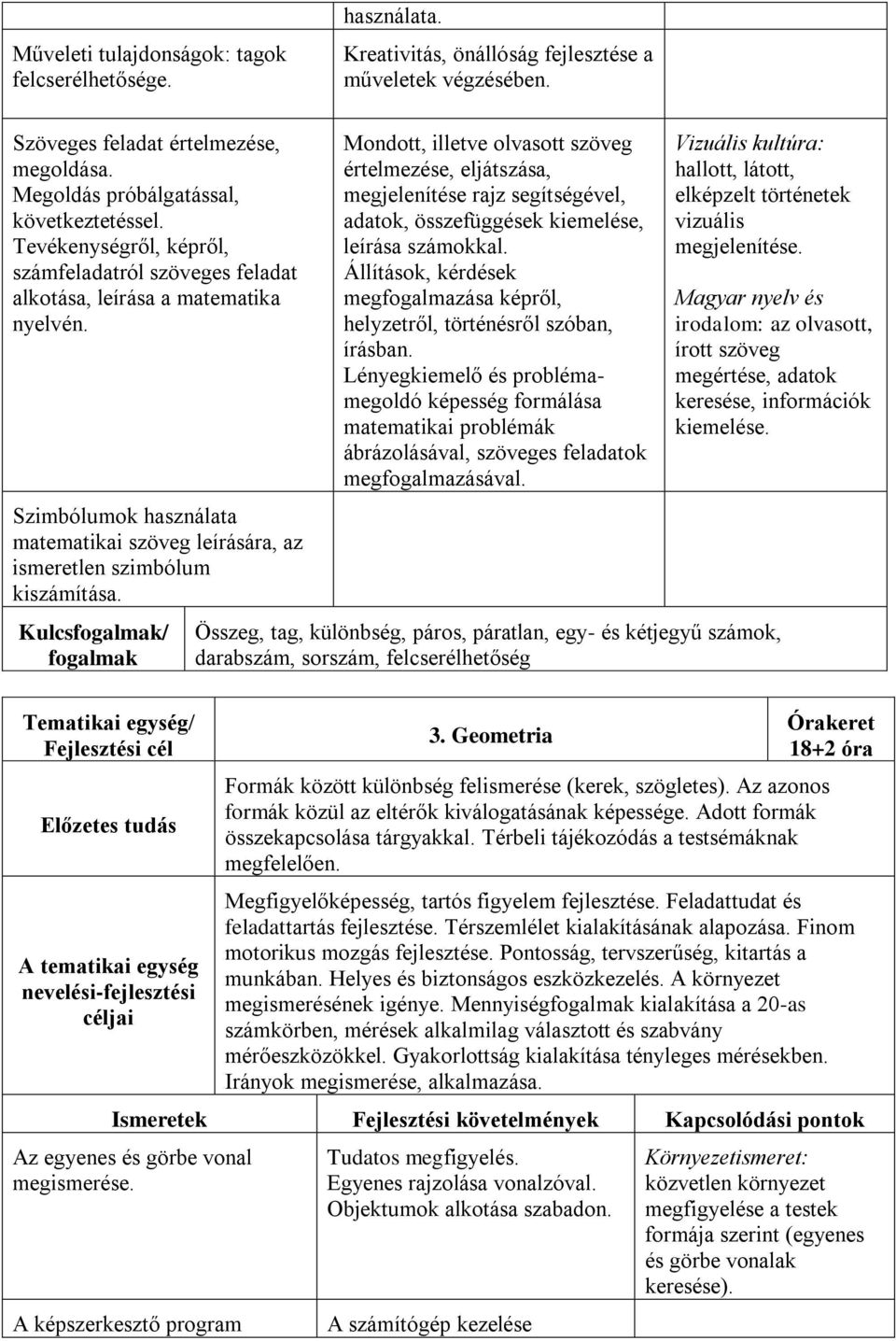 Szimbólumok használata matematikai szöveg leírására, az ismeretlen szimbólum kiszámítása.