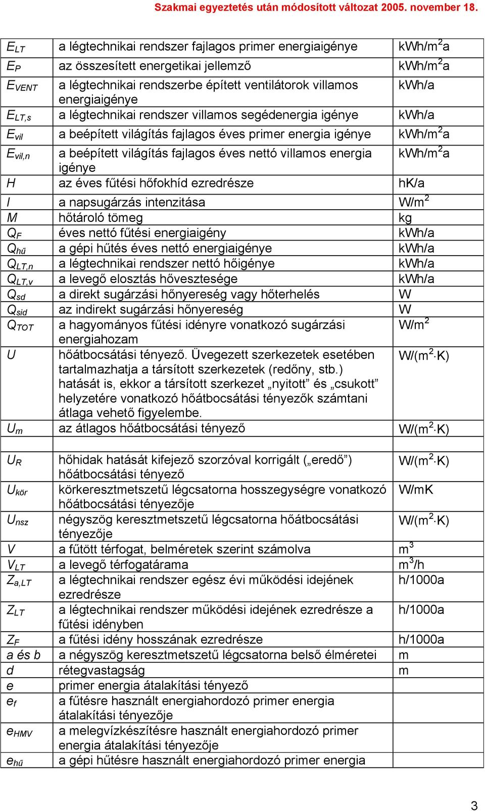 nettó villamos energia kwh/m 2 a igénye H az éves fűtési hőfokhíd ezredrésze hk/a I a napsugárzás intenzitása W/m 2 M hőtároló tömeg kg Q F éves nettó fűtési energiaigény kwh/a Q hű a gépi hűtés éves