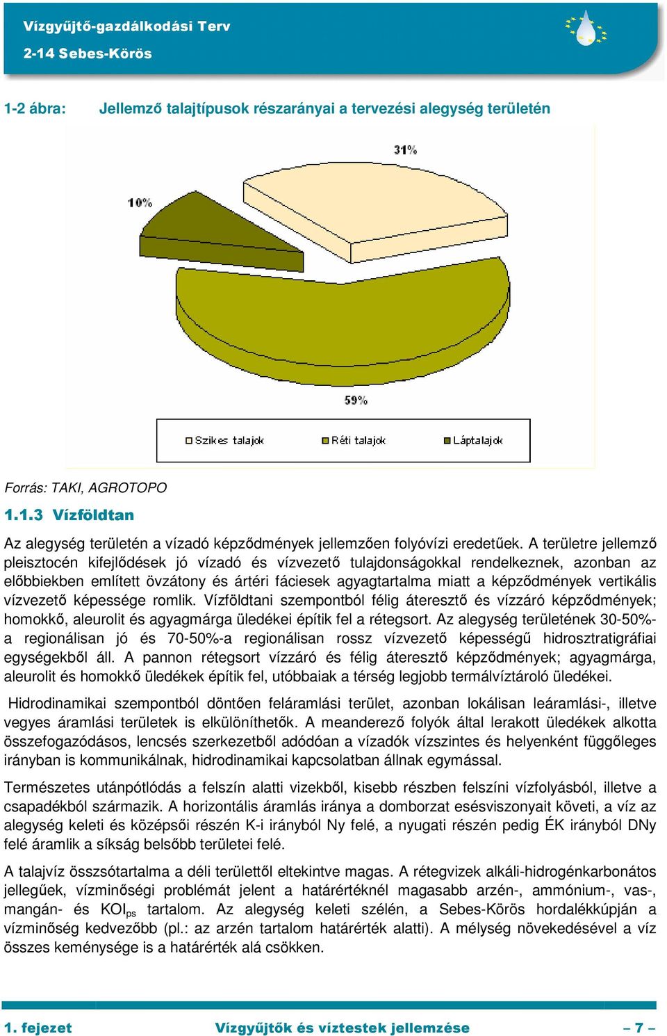 vertikális vízvezetı képessége romlik. Vízföldtani szempontból félig áteresztı és vízzáró képzıdmények; homokkı, aleurolit és agyagmárga üledékei építik fel a rétegsort.