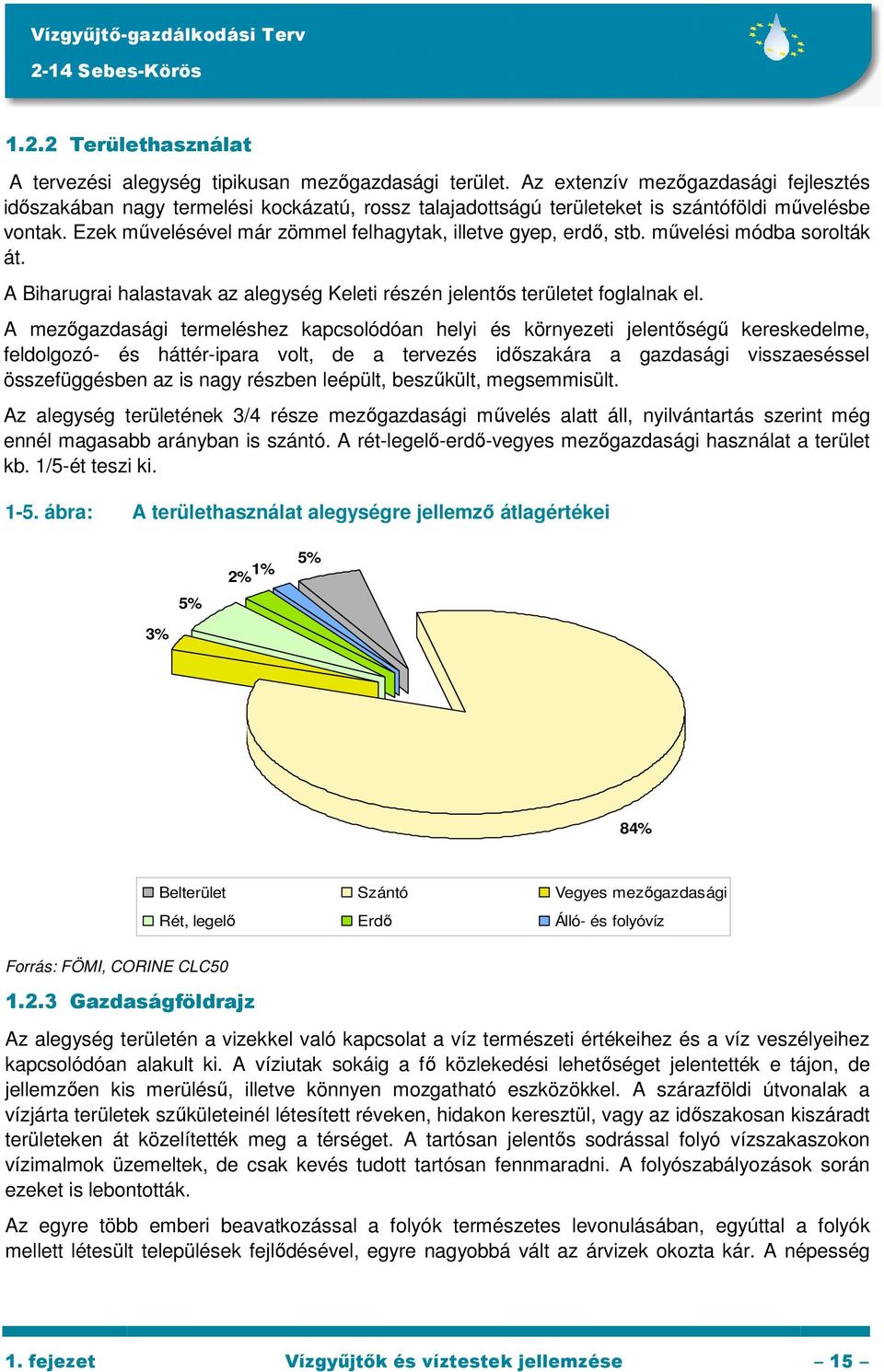 Ezek mővelésével már zömmel felhagytak, illetve gyep, erdı, stb. mővelési módba sorolták át. A Biharugrai halastavak az alegység Keleti részén jelentıs területet foglalnak el.