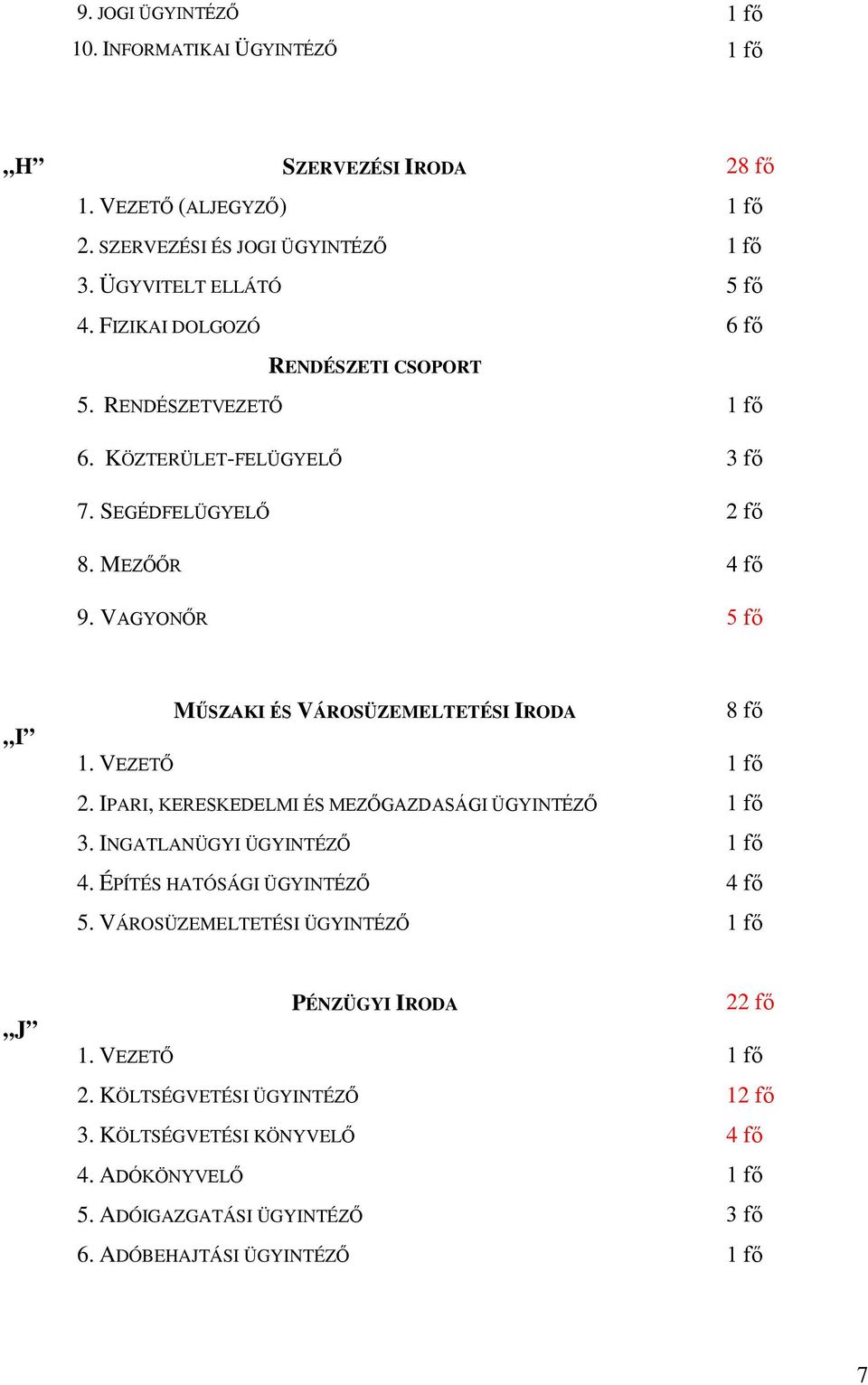 VAGYONŐR 5 fő I MŰSZAKI ÉS VÁROSÜZEMELTETÉSI IRODA 8 fő 1. VEZETŐ 1 fő 2. IPARI, KERESKEDELMI ÉS MEZŐGAZDASÁGI ÜGYINTÉZŐ 1 fő 3. INGATLANÜGYI ÜGYINTÉZŐ 1 fő 4.