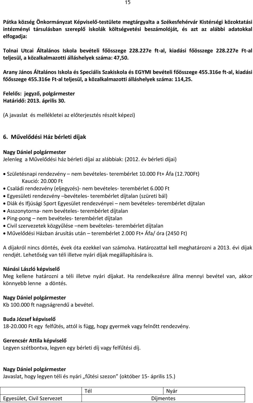 Arany János Általános Iskola és Speciális Szakiskola és EGYMI bevételi főösszege 455.316e ft-al, kiadási főősszege 455.316e Ft-al teljesül, a közalkalmazotti álláshelyek száma: 114,25.