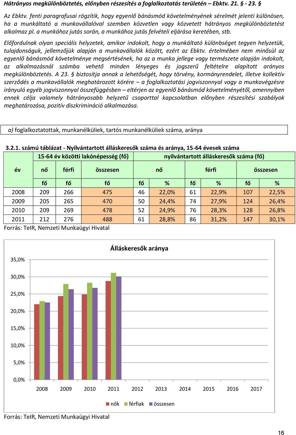 pl. a munkához jutás során, a munkához jutás felvételi eljárása keretében, stb.