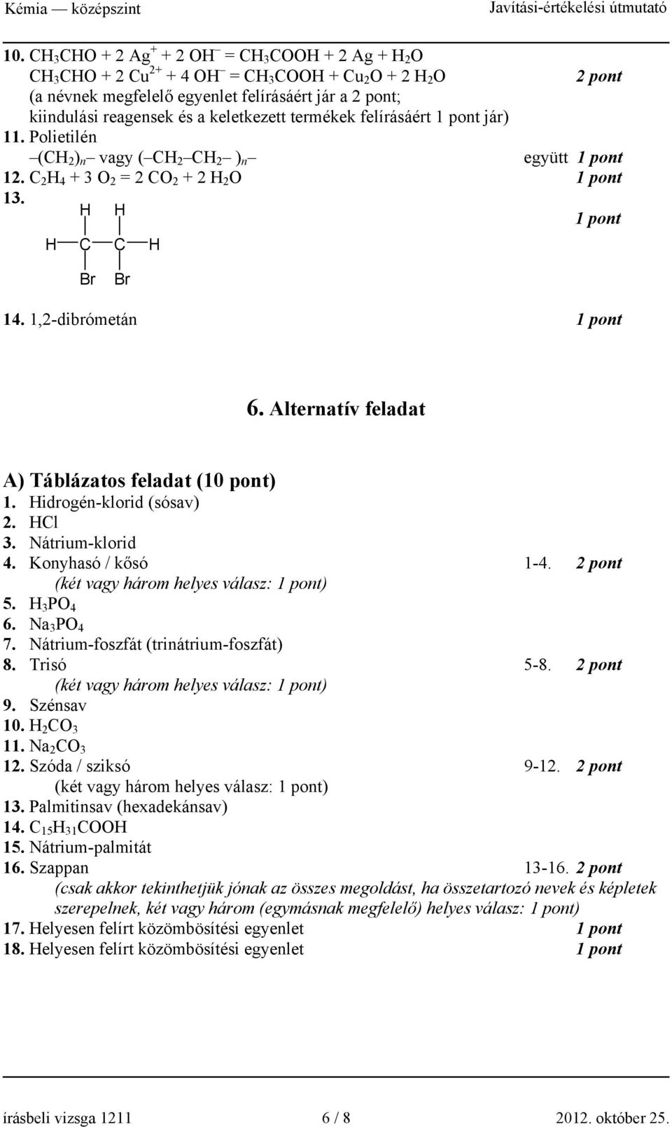 Alternatív feladat A) Táblázatos feladat (10 pont) 1. Hidrogén-klorid (sósav) 2. HCl 3. Nátrium-klorid 4. Konyhasó / kősó 1-4. 2 pont (két vagy három helyes válasz: ) 5. H 3 PO 4 6. Na 3 PO 4 7.