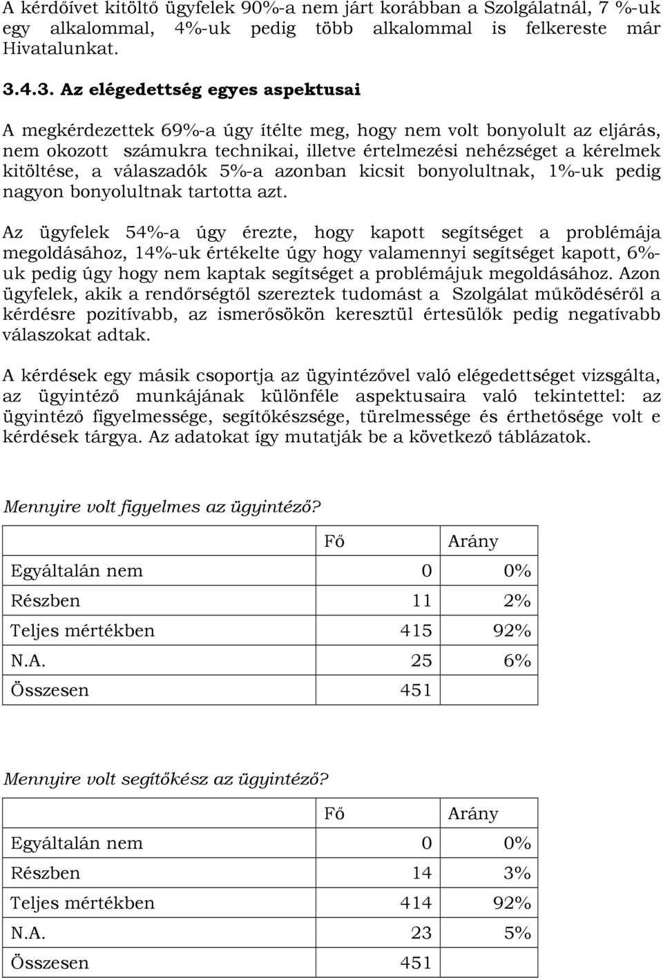 válaszadók 5%-a azonban kicsit bonyolultnak, 1%-uk pedig nagyon bonyolultnak tartotta azt.