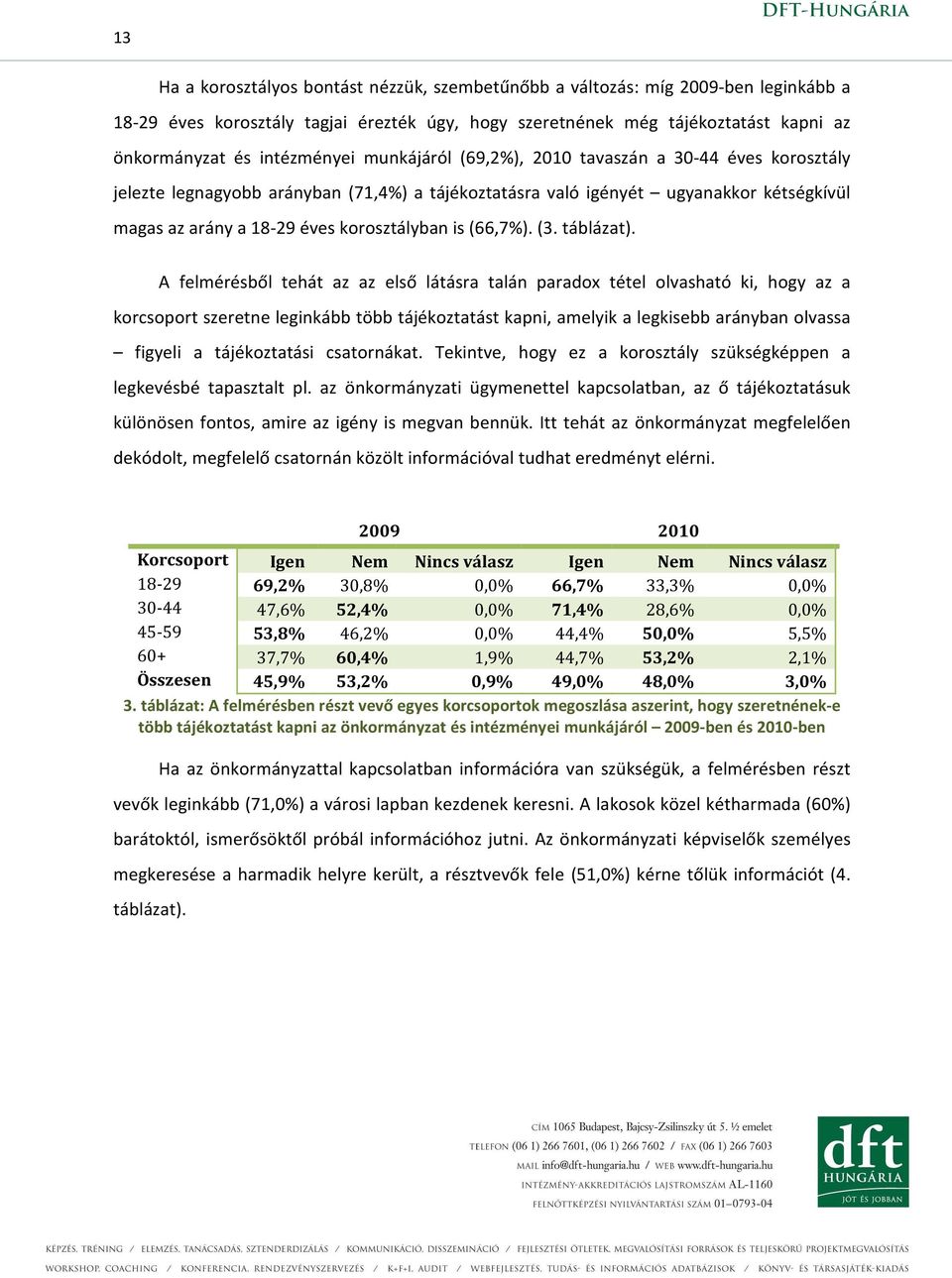 korosztályban is (66,7%). (3. táblázat).