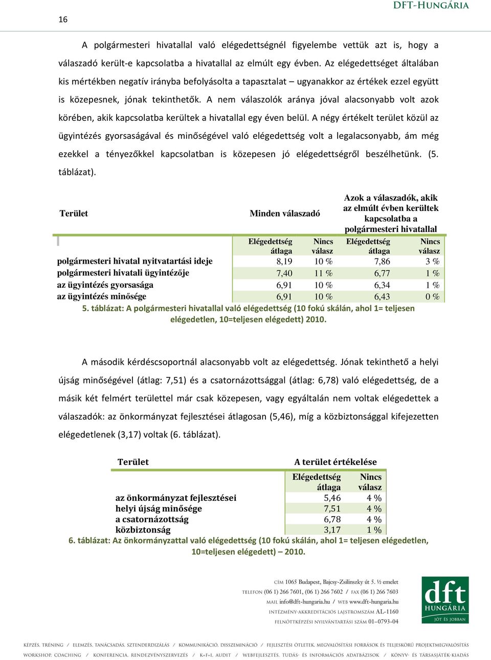 A nem válaszolók aránya jóval alacsonyabb volt azok körében, akik kapcsolatba kerültek a hivatallal egy éven belül.