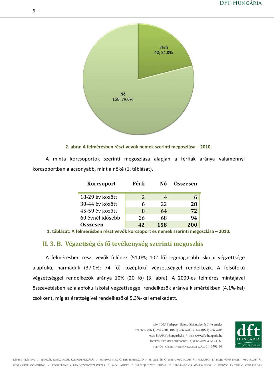 táblázat: A felmérésben részt vevők korcsoport és nemek szerinti megoszlása 2010. II. 3. B.