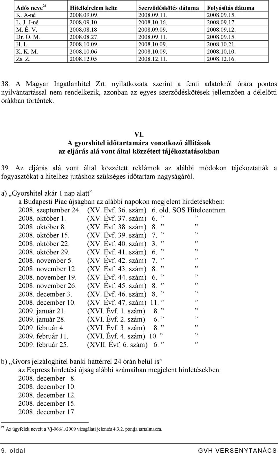 A Magyar Ingatlanhitel Zrt. nyilatkozata szerint a fenti adatokról órára pontos nyilvántartással nem rendelkezik, azonban az egyes szerzıdéskötések jellemzıen a délelıtti órákban történtek. VI.