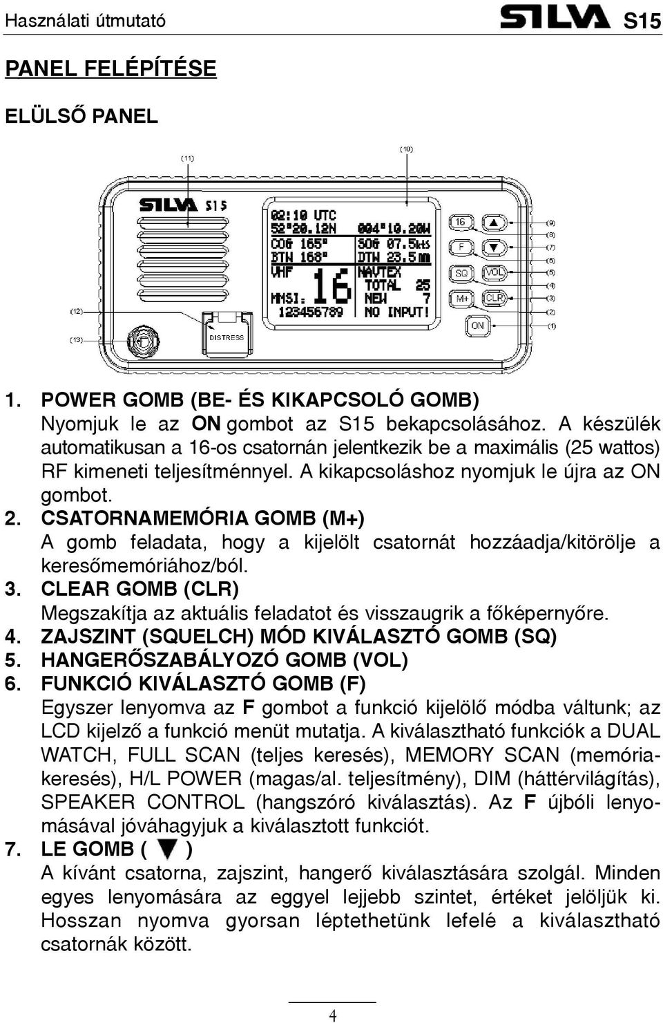 CSATORNAMEMÓRIA GOMB (M+) A gomb feladata, hogy a kijelölt csatornát hozzáadja/kitörölje a keresõmemóriához/ból. 3. CLEAR GOMB (CLR) Megszakítja az aktuális feladatot és visszaugrik a fõképernyõre. 4.