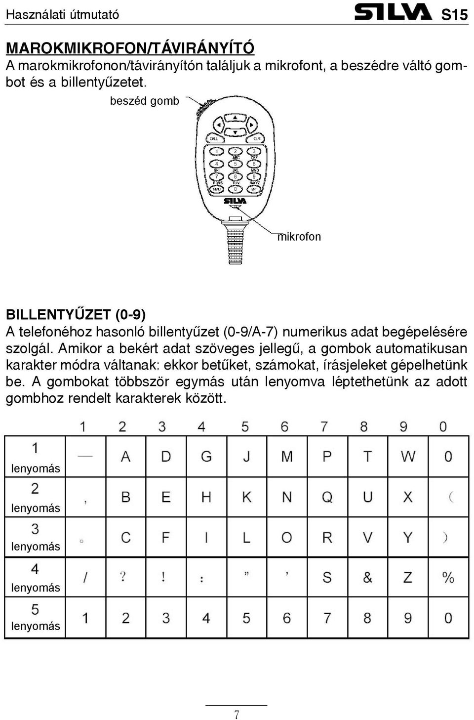 Amikor a bekért adat szöveges jellegû, a gombok automatikusan karakter módra váltanak: ekkor betûket, számokat, írásjeleket