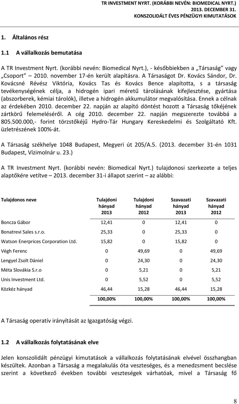 Kovácsné Révész Viktória, Kovács Tas és Kovács Bence alapította, s a társaság tevékenységének célja, a hidrogén ipari méretű tárolásának kifejlesztése, gyártása (abszorberek, kémiai tárolók), illetve